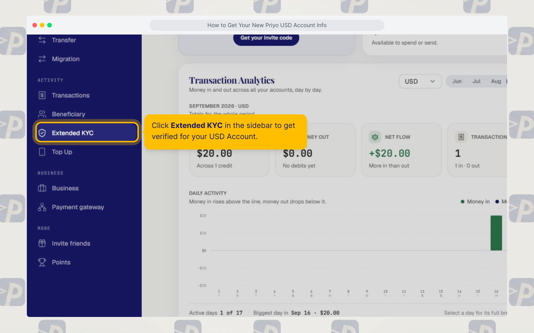 Extended KYC